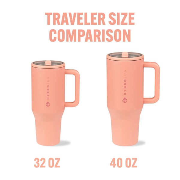 Hydrojug Traveler Size Comparison